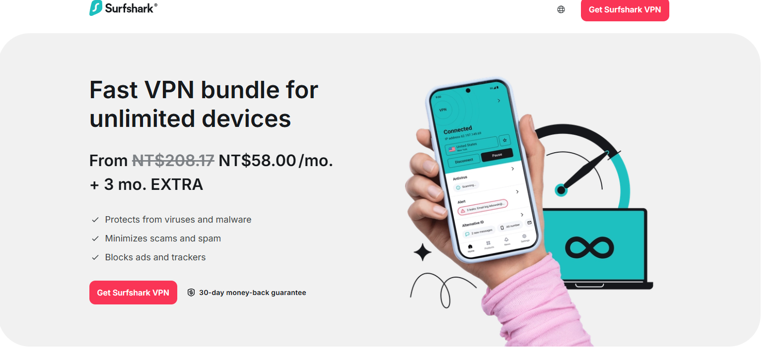 Surfshark Speed Test Results