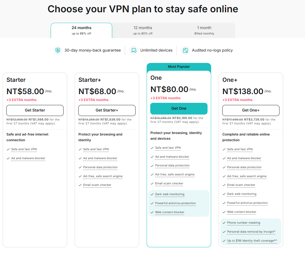 Surfshark 2-Year Offer